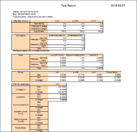 CW500 Sample Of Report